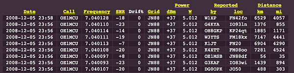 WSPR Data.jpg