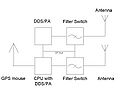 MEPT Config4.jpg