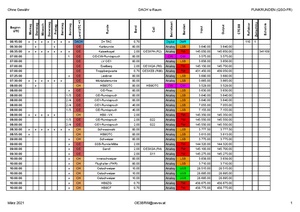 FUNKRUNDEN (QSO-FR).pdf