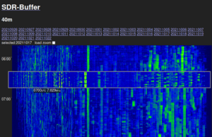 SDR-Buffer - Beispiel.png