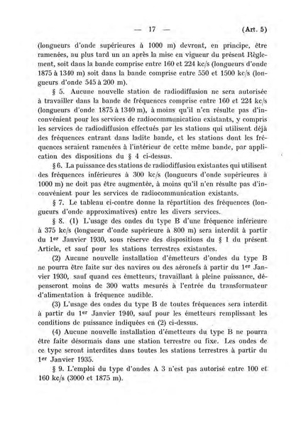 Datei:ConventionRadioTelegraphiqueInternationale 1927 4.39.43.fr.200.pdf