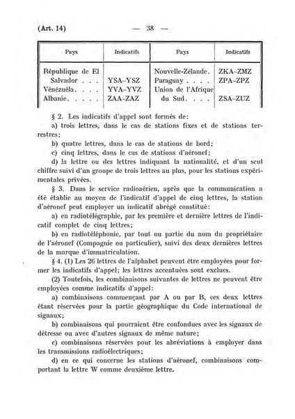 Datei:ConventionRadioTelegraphiqueInternationale 1927 4.39.43.fr.200.pdf