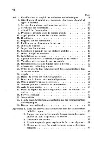 Datei:ConventionRadioTelegraphiqueInternationale 1927 4.39.43.fr.200.pdf