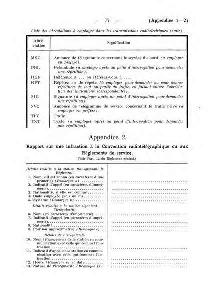 Datei:ConventionRadioTelegraphiqueInternationale 1927 4.39.43.fr.200.pdf