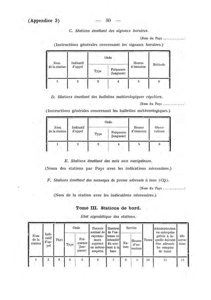 Datei:ConventionRadioTelegraphiqueInternationale 1927 4.39.43.fr.200.pdf