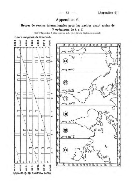Datei:ConventionRadioTelegraphiqueInternationale 1927 4.39.43.fr.200.pdf
